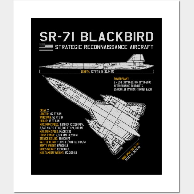 SR-71 Blackbird Blueprint US Aircraft Plane Airplane Wall Art by BeesTeez